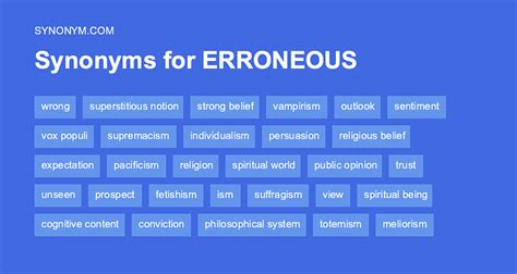 erroneous synonym